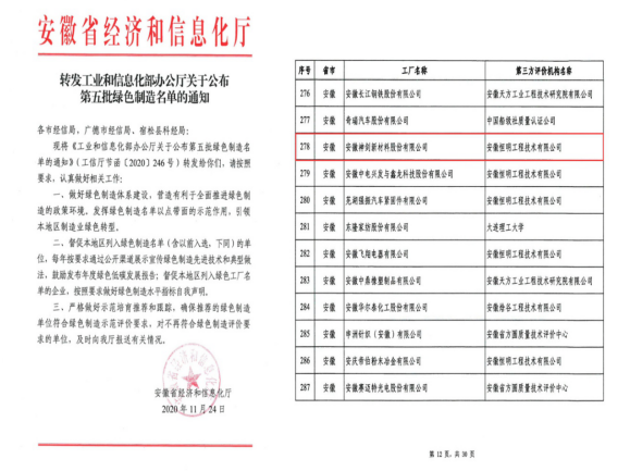 公司荣获“国家级绿色工厂”荣誉称号